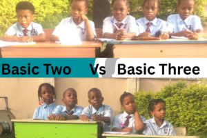 Basic Two Vs Three Basic Two Vs Three